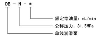 DB-N系列單線潤滑泵(31.5MPa)JB/T8810.2-1998