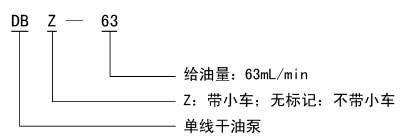 DB、DBZ型單線干油泵及裝置