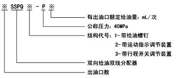 SSPQ-P系列雙線分配器