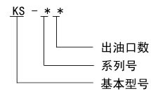 KS系列雙線分配器