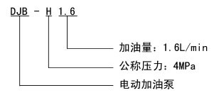 DJB-H1.6型電動(dòng)加油泵