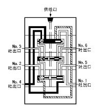 KJ、KM、KL系列單線遞進(jìn)式分配器