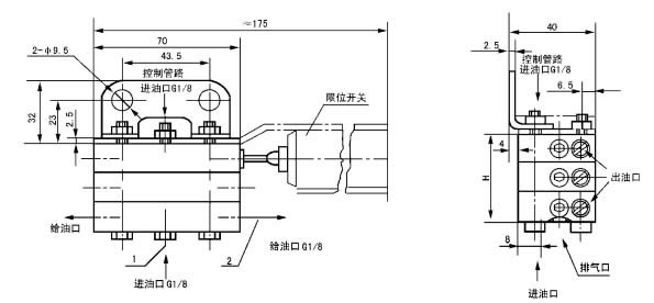 JPQ-K(ZP)系列遞進式分配器