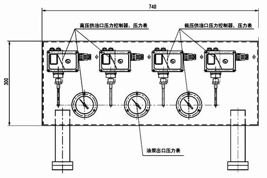 GXYZ型A系列高(低)壓稀油站